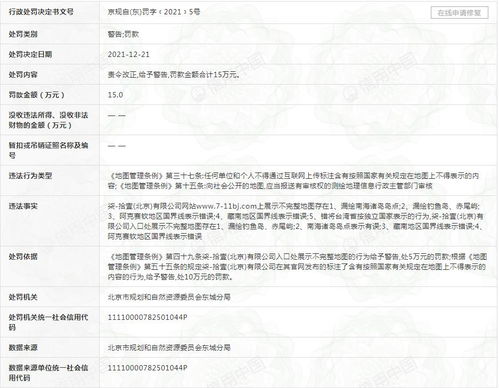 使用不完整中國(guó)地圖,711品牌所屬公司被罰15萬